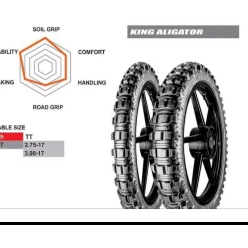 Ban Cros Ring 17 Harga Sepasang Depan belakang  Ban Cros Trail