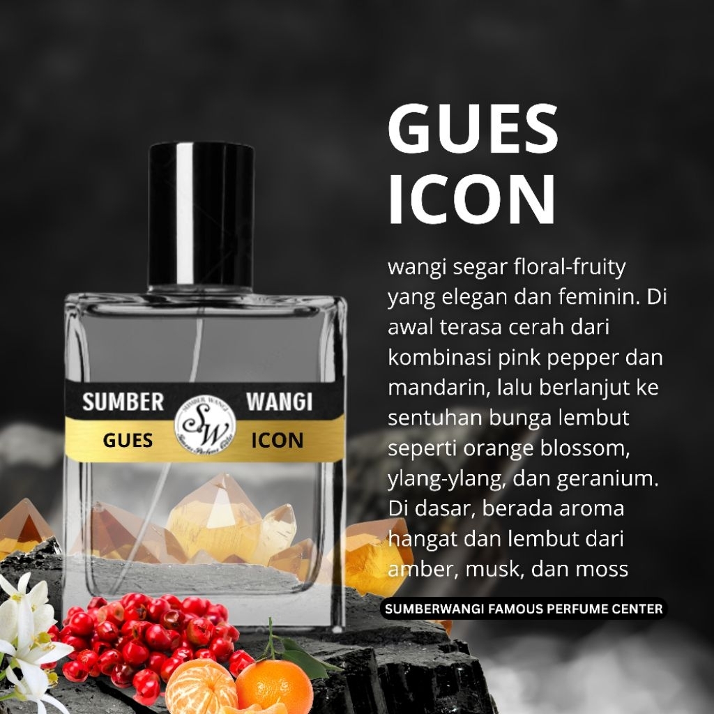 Guess Iconic - Parfum Best Seller - Parfum Bibit - Parfum Wanita