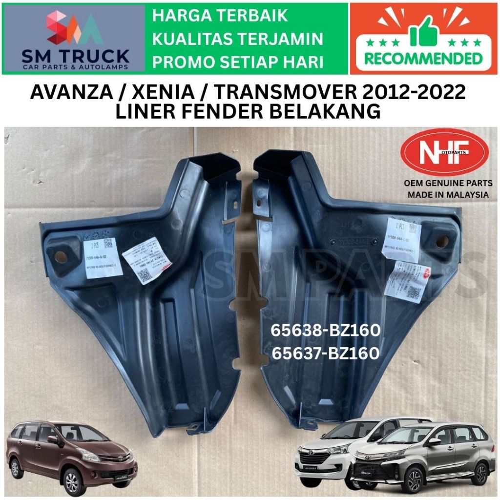 INNER LINER FENDER PELINDUNG SPAKBOR RODA BELAKANG AVANZA XENIA VELOZ 2012 2013 2014 2015 2016 2017 