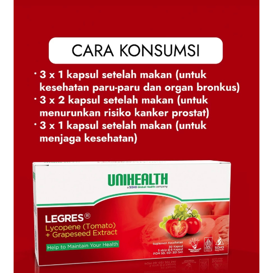 LEGRES Unihealth sebagai Antioksidan