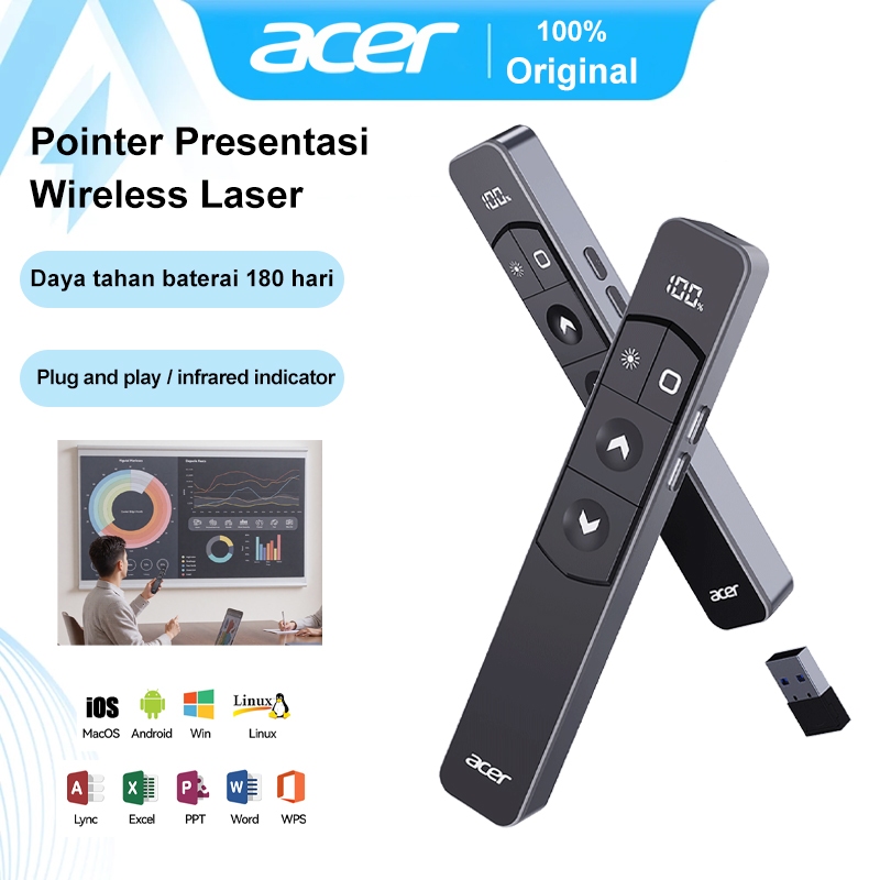Acer F102 Wireless Presenter Pointer Presentasi Laser – Remote Presentasi PPT Clicker