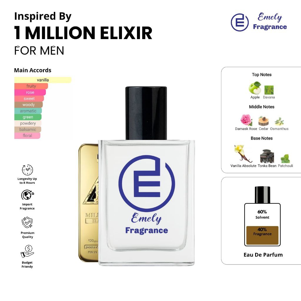 Emely Inspired One Million Elixir