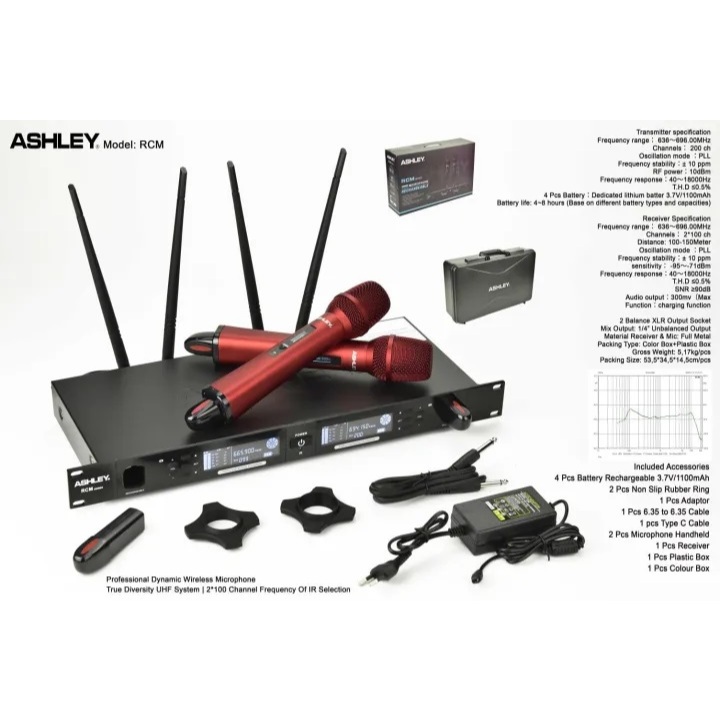 Mic Wireless Ashley RCM Microphone Wireless ASHLEY RCM RED