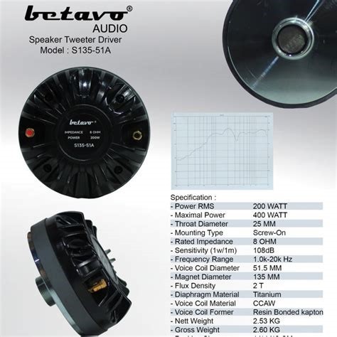 TWEETER DRIVER BETAVO S135-51A Coil - SPEAKER TWEETER BETAVO ORIGINAL