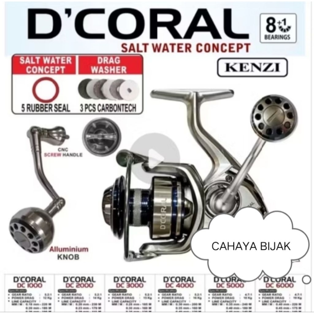 Reel Pancing Kenzi D'Coral 3000 Power Handle