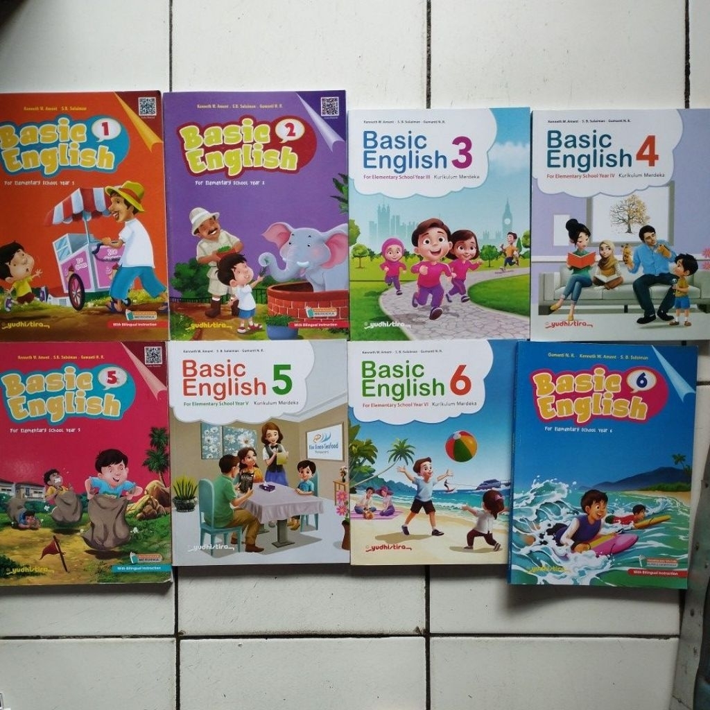 BAHASA INGGRIS (BASIC ENGLISH) KELAS: 1,2,3,4,5,6 YUDHISTIRA