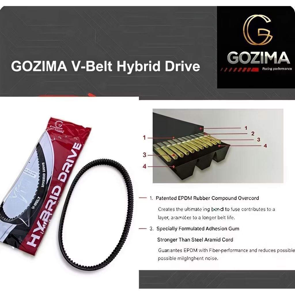 V-BELT HYBRID DRIVE GOZIMA EXTRA POWER GZM-23100-KVY-9010 BEAT SCOOPY SPACY