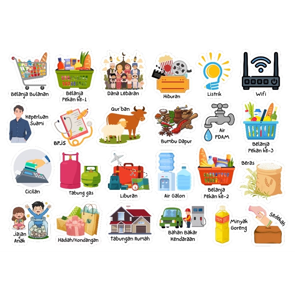 Stiker budgeting, stiker keuangan, stiker dompet keuangan disiplin