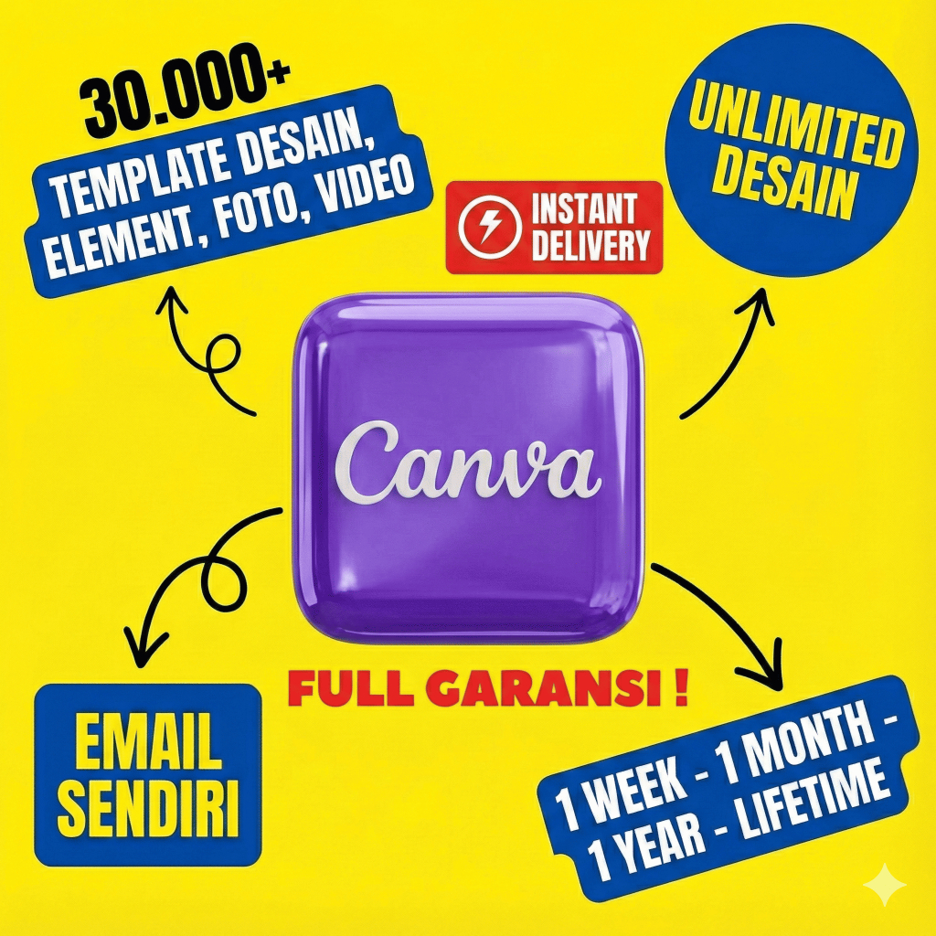 Termurah 30.000+ Template Canva terbaru Templat canva desain