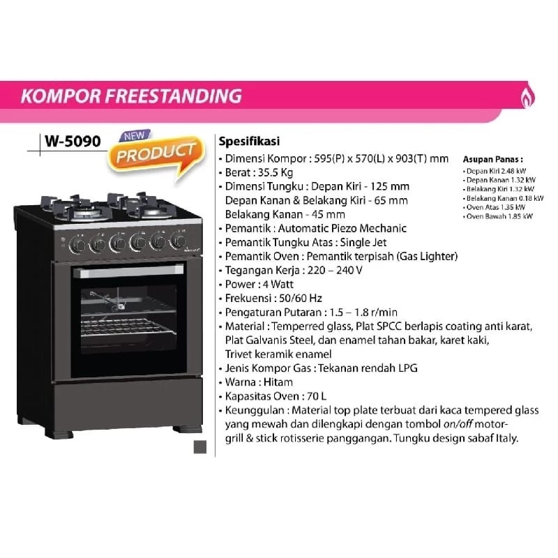 W 5060 A /5090 A KOMPOR GAS FREE STANDING 4 TUNGKU + OVEN WINN GAS W  _  5060A