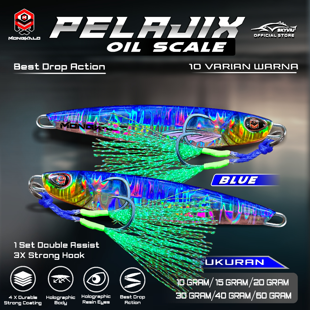 Mongkalo Pelajix Minyak noGID noMotif Candy 15 Biru