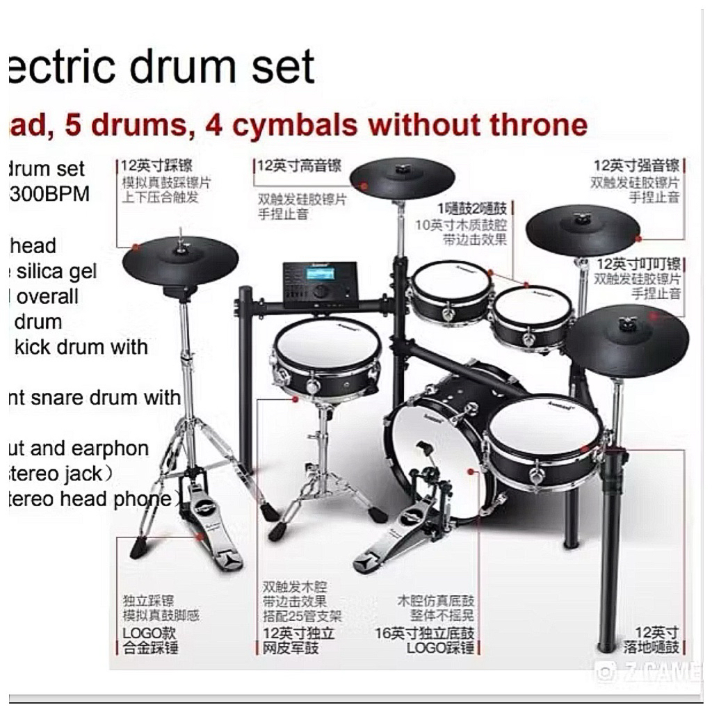 Drum Elektrik Set Termurah