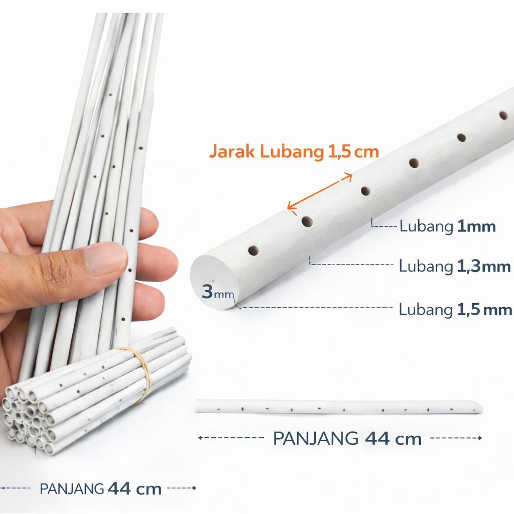 Sabuk Sangkar Fiber 3mm sudah di BOR tinggal pakai
