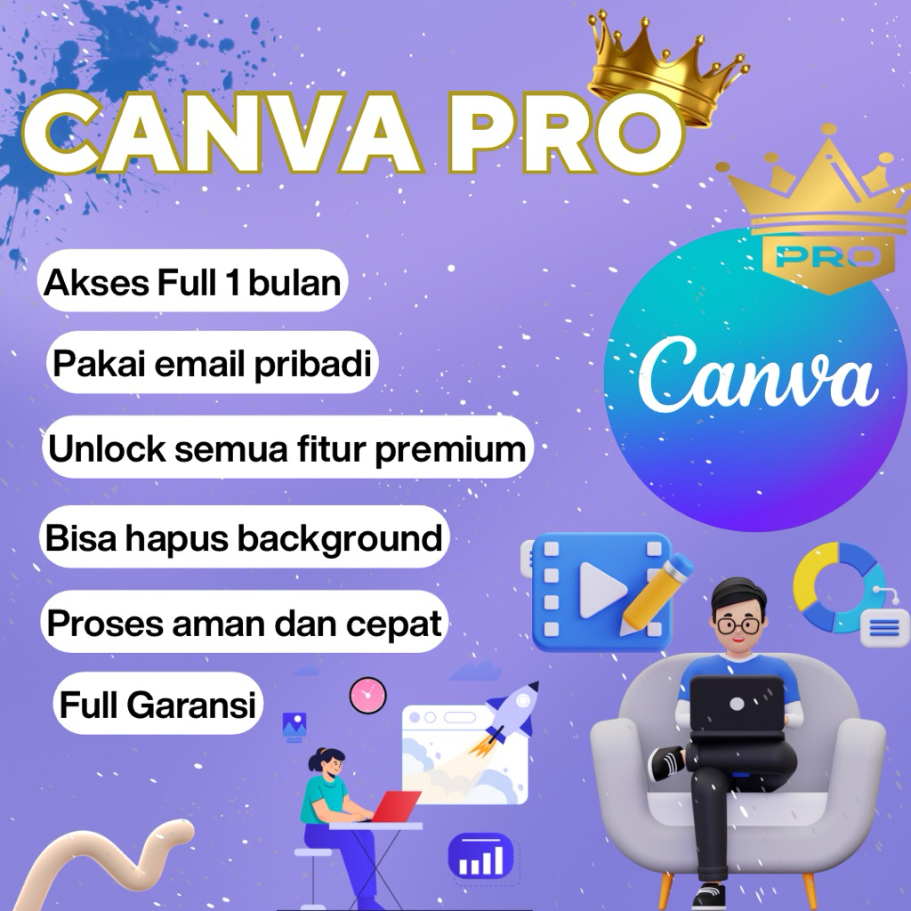 Canva Pro 800.000+ Template Canva Premium Akses Eksklusif