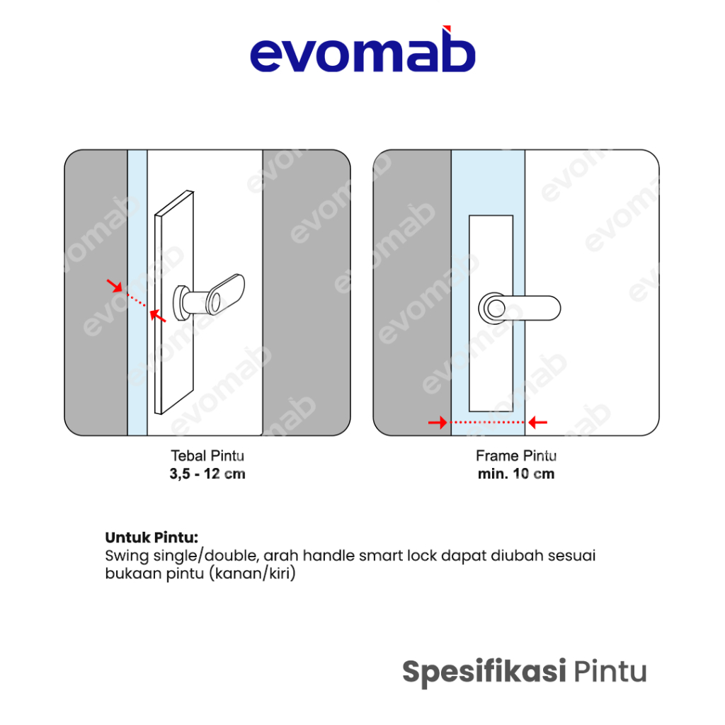 evomab Smart Door Lock Handle Pintu Kunci Digital