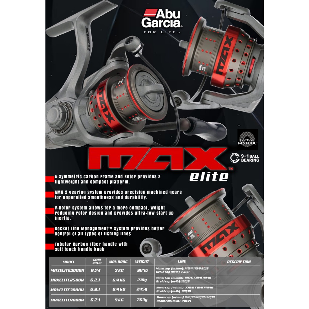 reel abu garcia MAX ELITE power handle