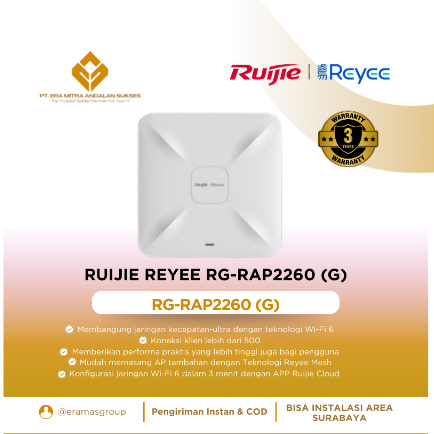 ERAMAS - RUIJIE RG-RAP2260 (G)