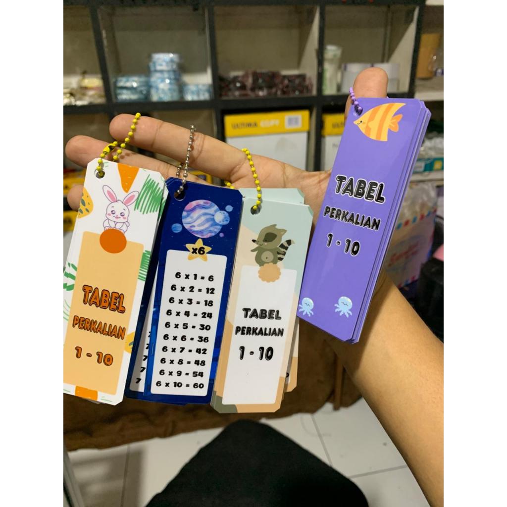 Flashcard Perkalian / Kartu perkalian