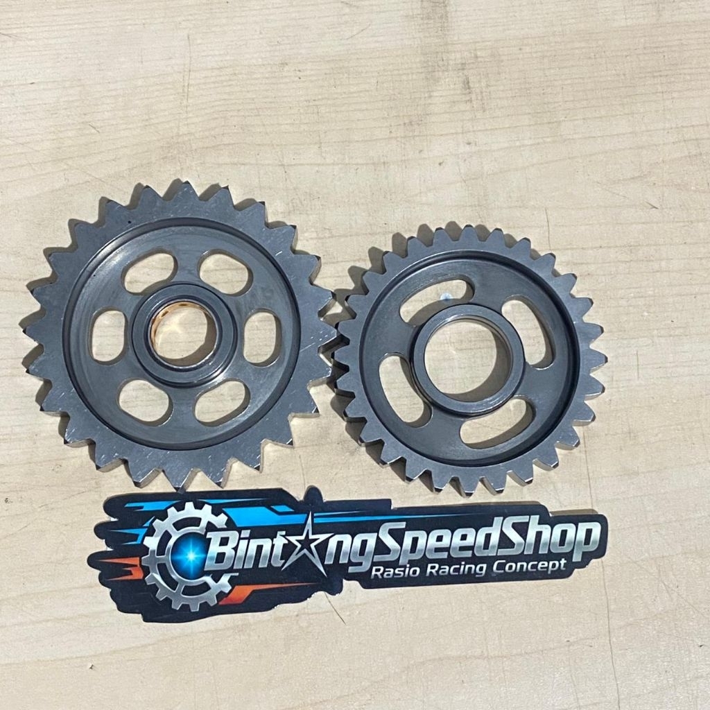 Rasio Racing Ninja Gigi 1dan 2 lawan std