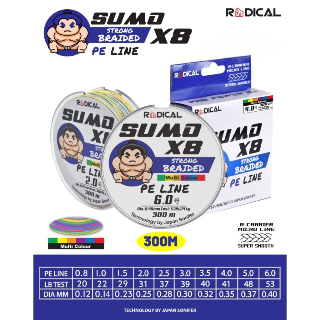 SENAR PANCING PE SUMO X8 300M