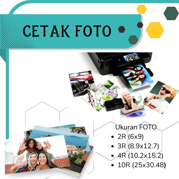 Zlux Digital Cetak Foto Pas Foto dan Ukuran 2R,3R,4R,10R