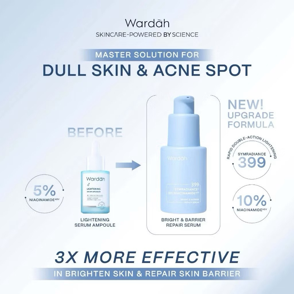 WARDAH Symradiance 399 All Series | Serum Eksfoliasi Wajah