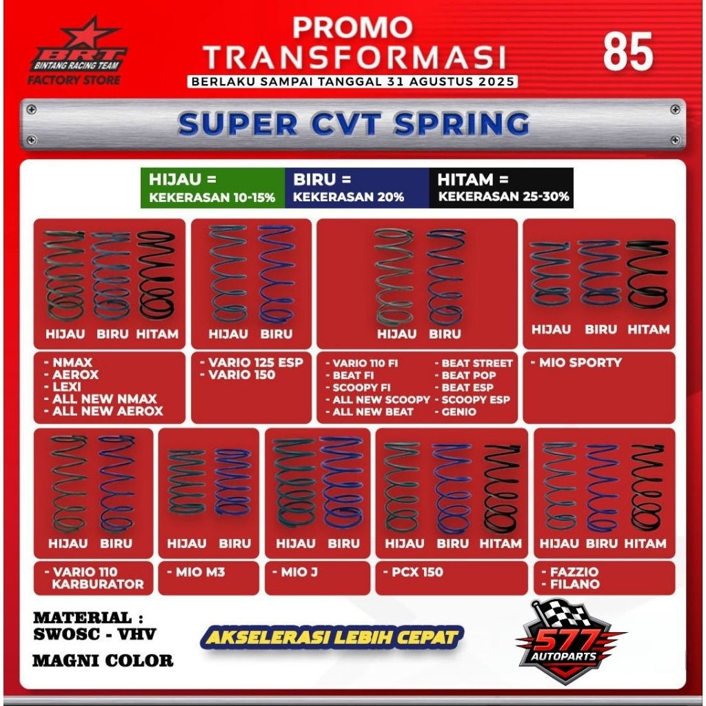 PER CVT BRT BINTANG RACING TEAM