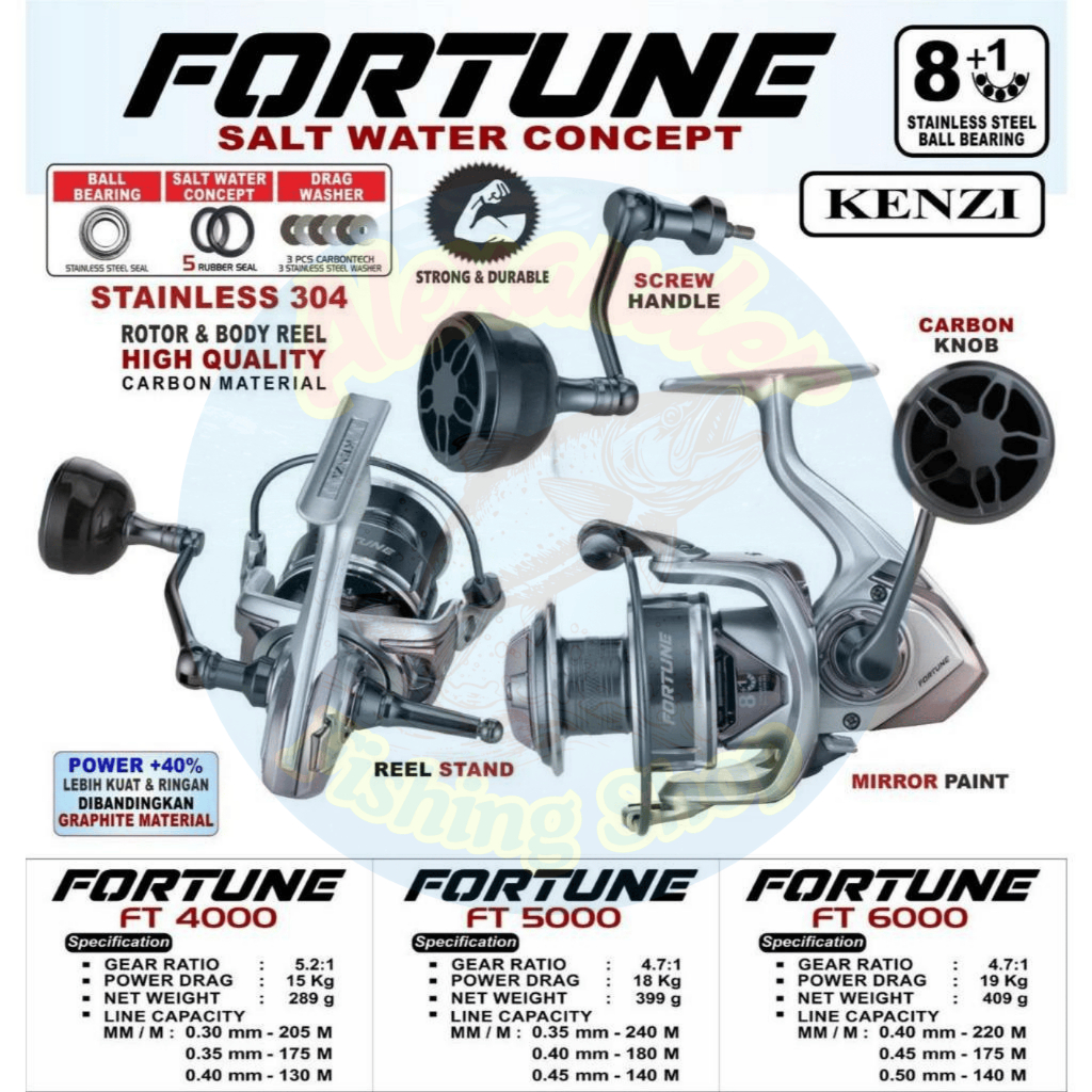 Reel Kenzi Fortune SW 4000 5000 6000 Saltwater Concept Power Handle Body Carbon Free Reel Stand