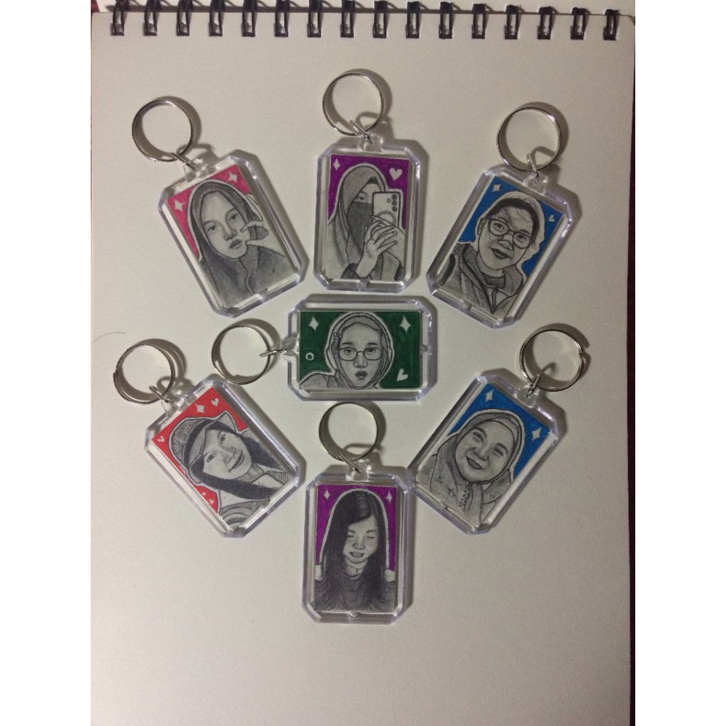 Gantungan Kunci/Keychain Custom Wajah/Mata + Lagu Spotify Handmade