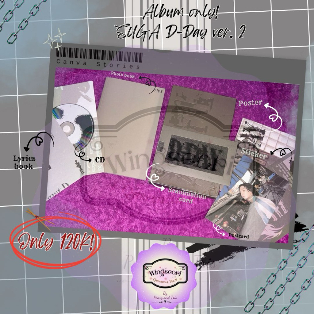 Baca Deskripsi ALBUM ONLY Official BTS Suga D-Day ver.2