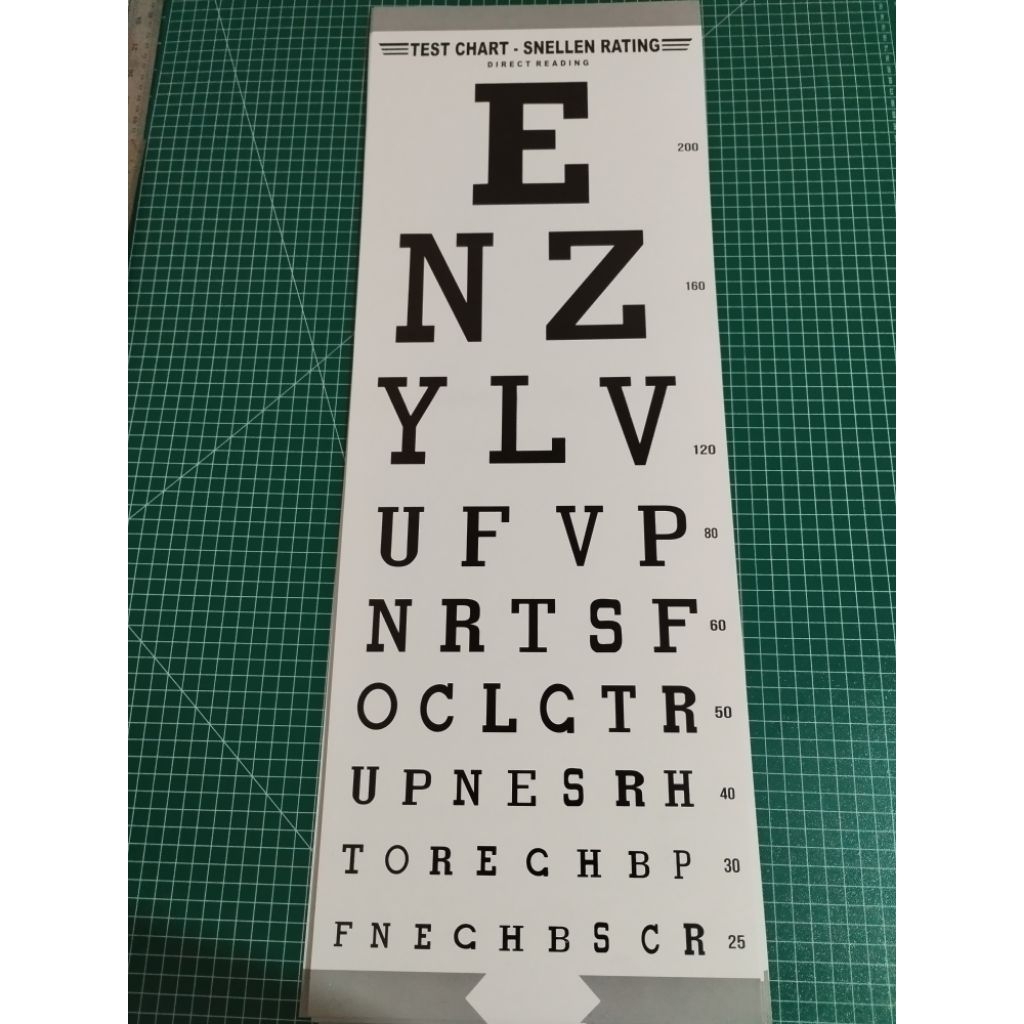 Snellen Chart