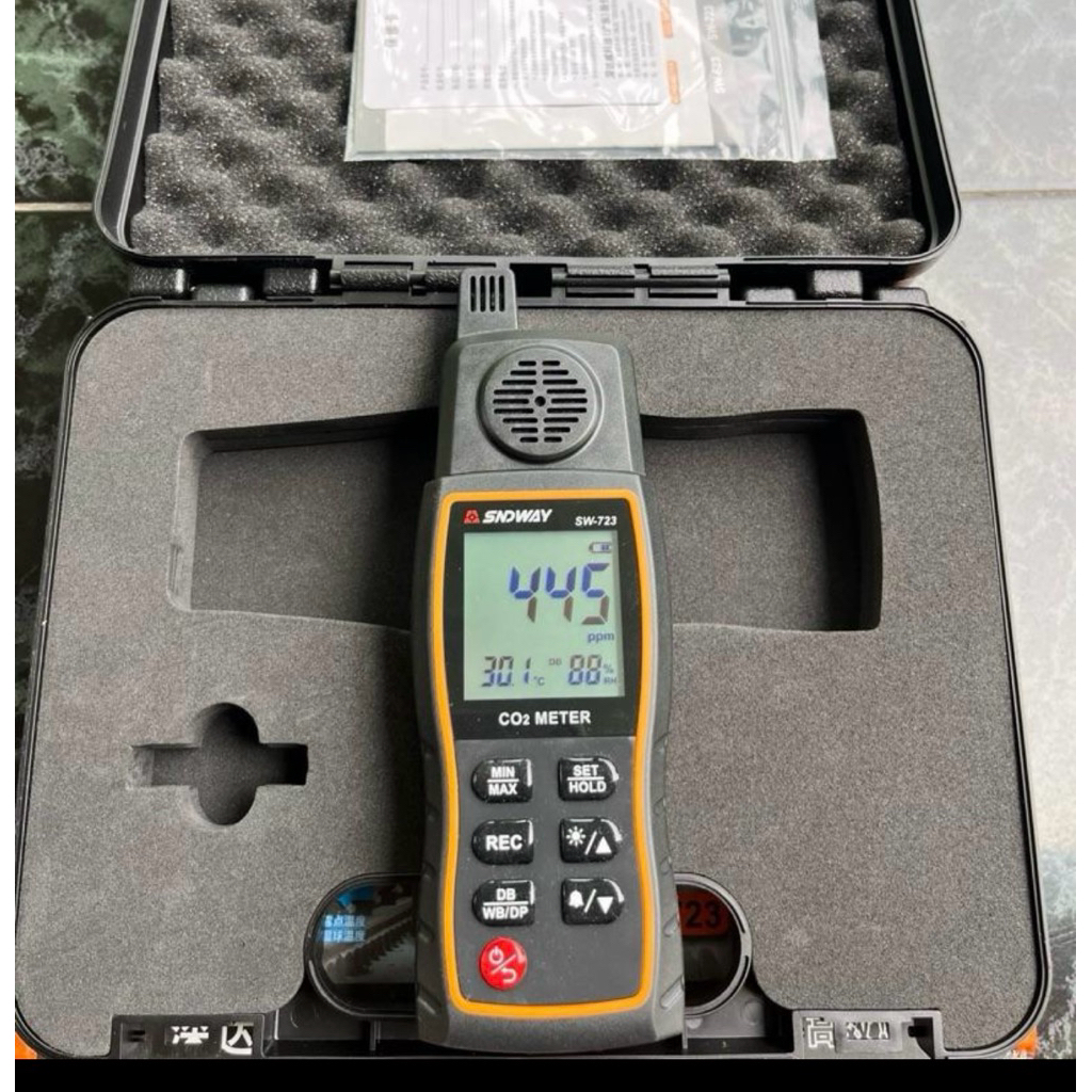 Gas Detector SNDWAY SW-723