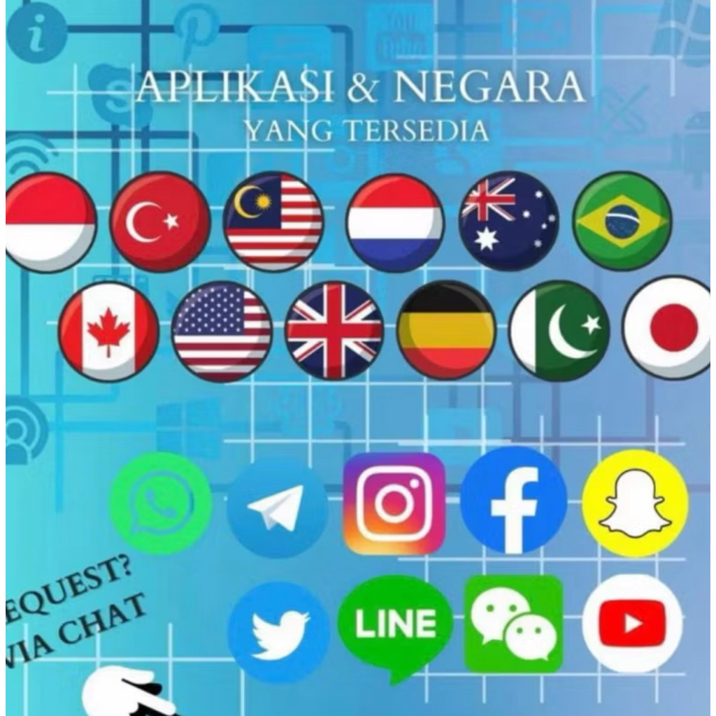 Nomor Virtual Luar Negeri Awet Bergaransi