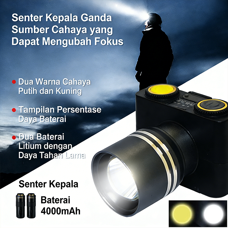 Premium Senter Kepala Cahaya Maksimal Plus RechargePro dengan USB-C, 60W Fokus & Penyebaran Zoom 800
