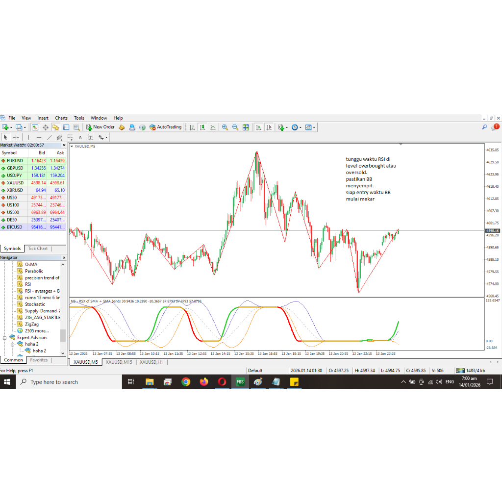 no1 Indikator RSI BB Forex MT4 Untuk Timing Entry