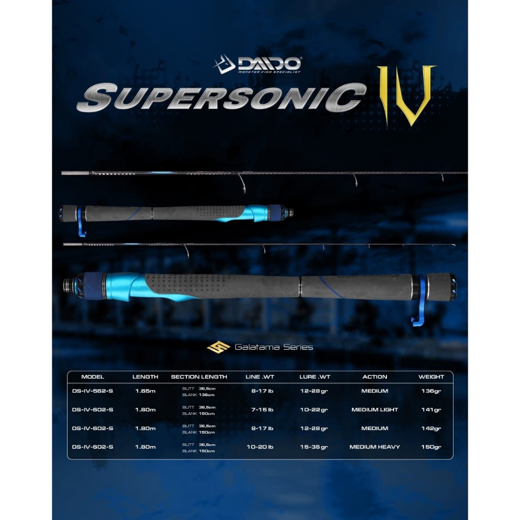 JORAN DAIDO SUPERSONIC IV