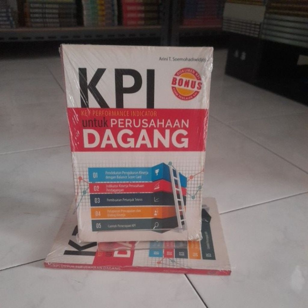 KPI UNTUK PERUSAHAAN DAGANG