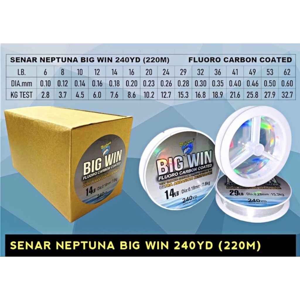 Senar NEPTUNA BIG WIN 240YD (220M) | Fluoro Carbon Coated tahan akan gesekan dan abrasi