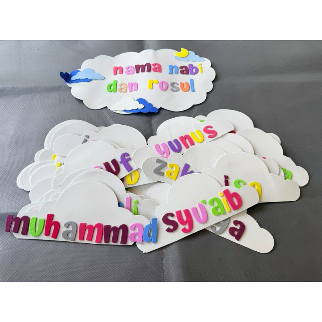 Hiasan Dinding Kelas PAUD TK, Nama-nama Nabi dan rosul