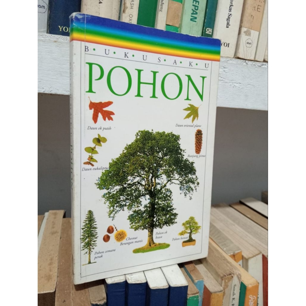 BUKU SAKU :  POHON