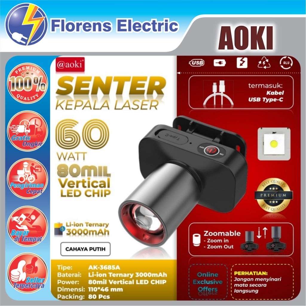 Senter Kepala Paling Terang 1000 Lumens