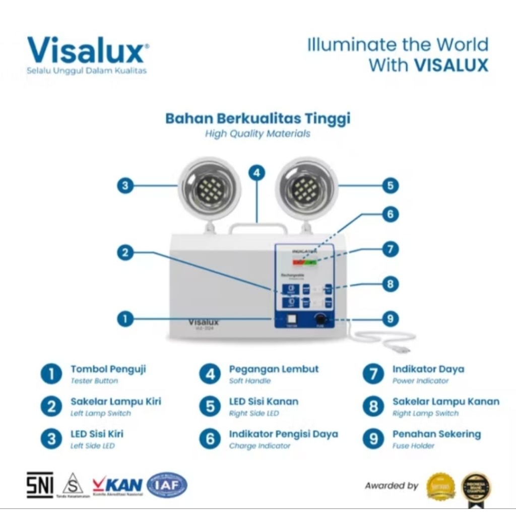 LAMPU EMERGENCY DARURAT 24 TITIK LED VISALUX / EMERGENCY LAMP PORTABLE 24 DOTS LED