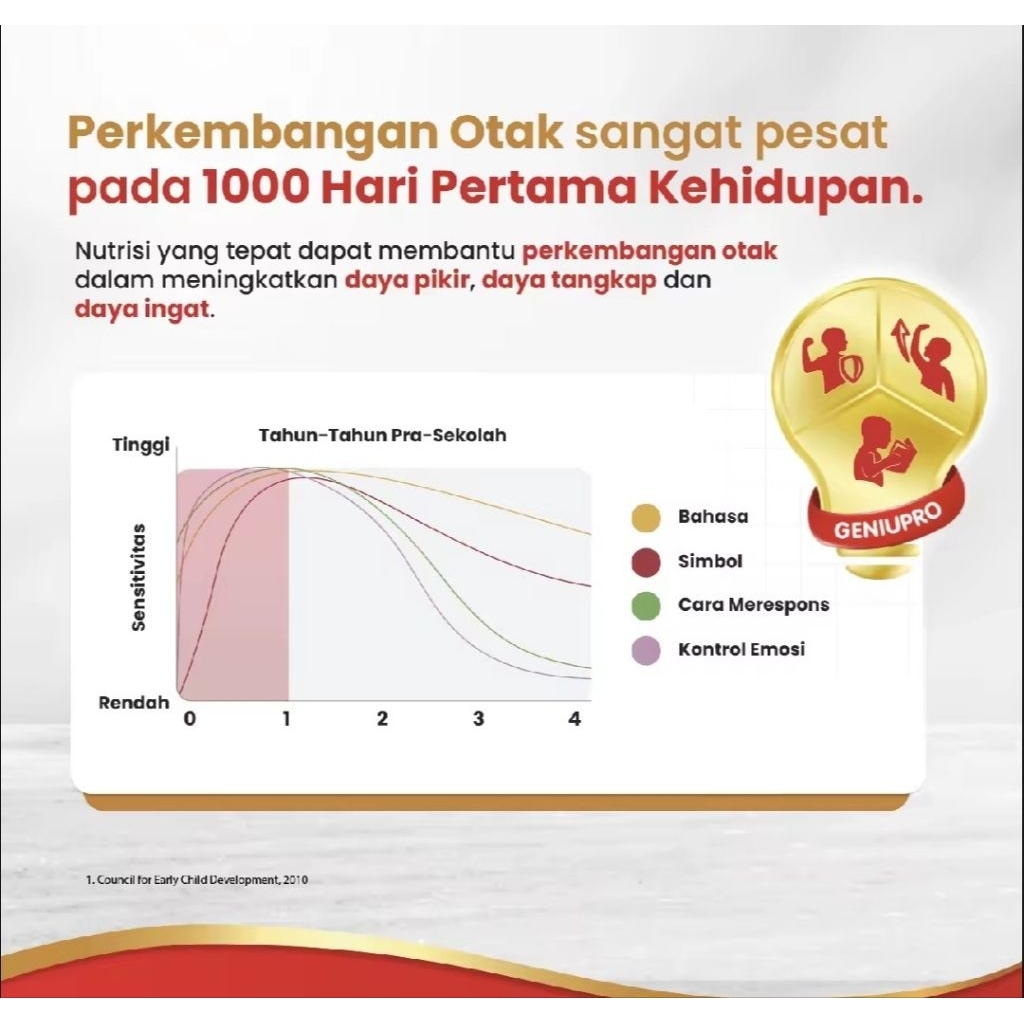 Bmt Gold/Bmt Morinaga 190G Susu Formula Untuk Bayi 0-6 Bulan Tbk