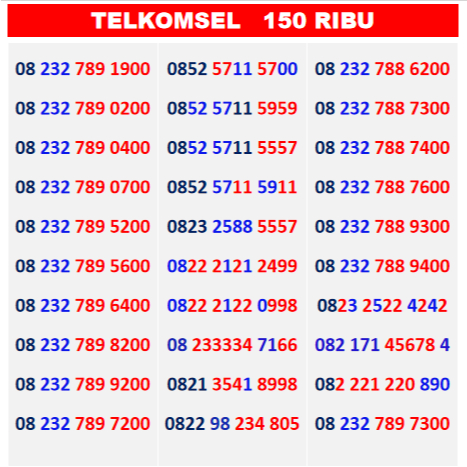 Nomor Cantik telkomsel Simpati No Kartu perdana super murah 10 11 12 digit 4G 5G kartu simpati
