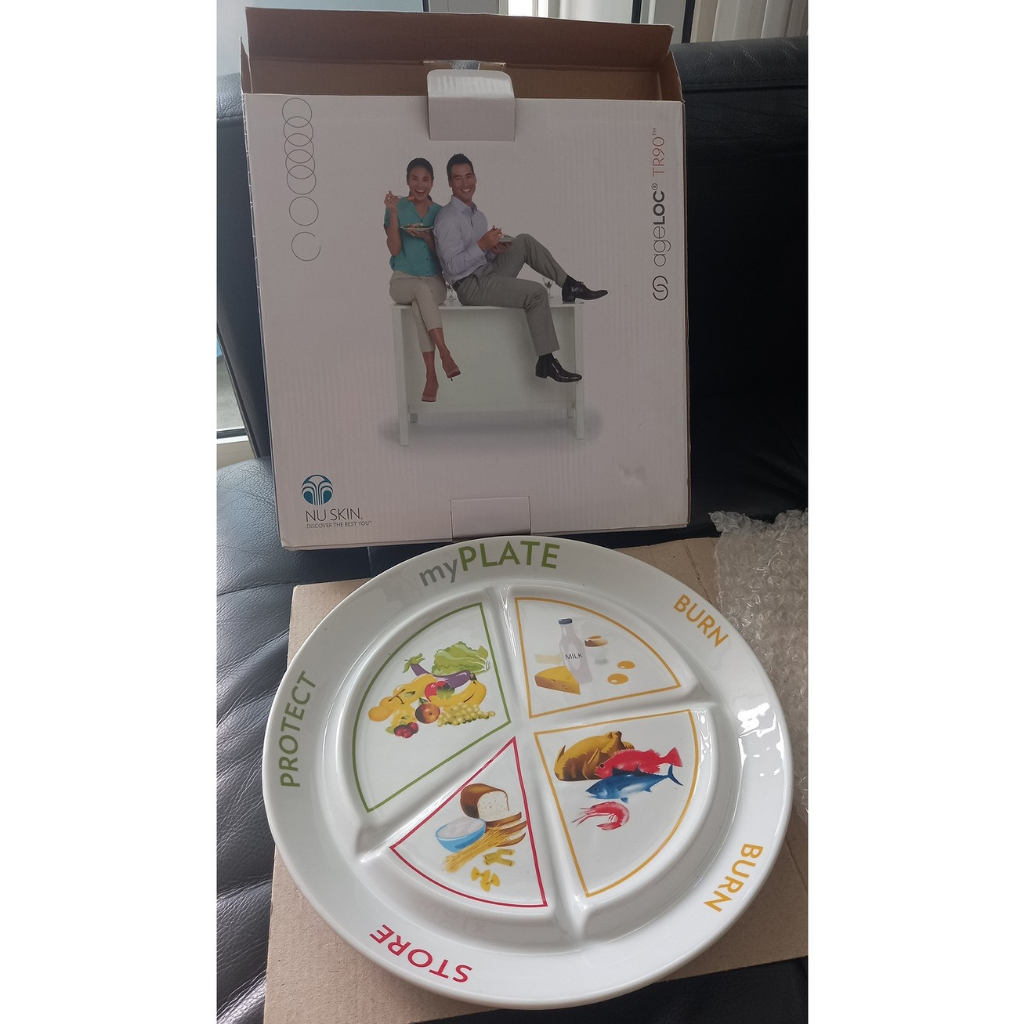 Piring TR90 myPLATE ageloc