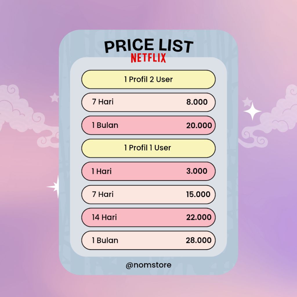 Akun Netflix Premium 4K Ultra HD Tanpa Batas