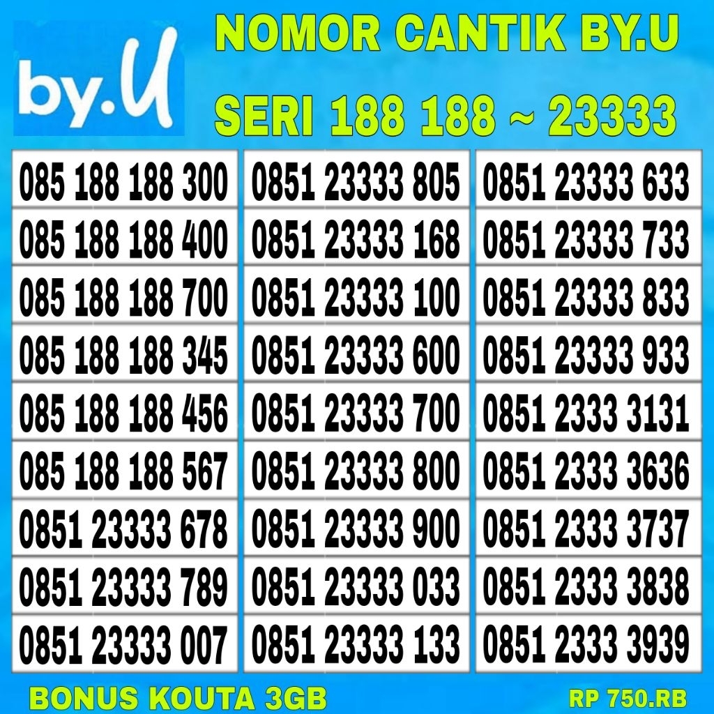 Nomor cantik kartu perdana telkomsel by.u