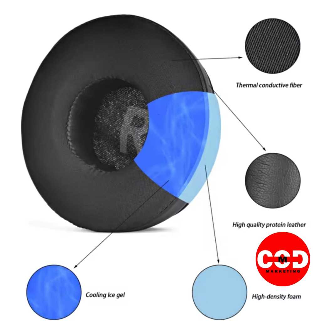 Bantalan Earcup Foam Earpad Cushion JBL T450BT - JBL T450 BT - JBL T 450BT - JBL T 450 BT