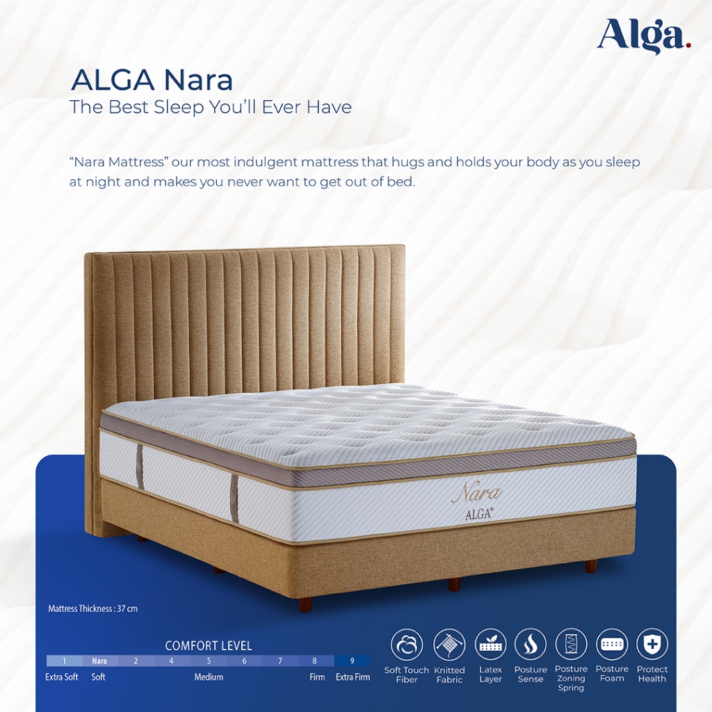 Kasur Springbed Alga Nara Spring bed Matras Set