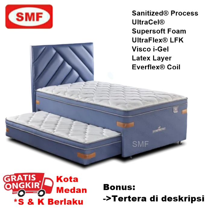 BED DORONG 2 IN 1 SYMPHONY - ELITE SPRINGBED - UKURAN 120